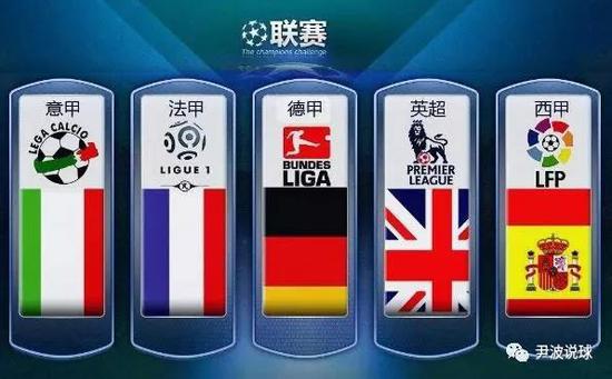 才能在国际